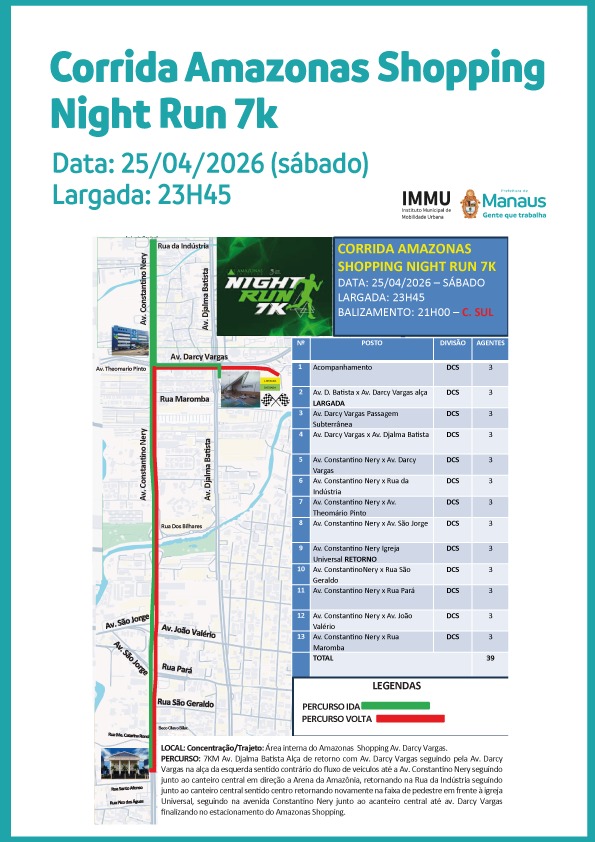 Prefeitura intensifica atuação o trânsito durante corridas